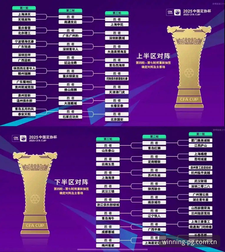 问鼎娱乐手机版 U17世界杯抽签结果解读:中国男女足签运分析及完整观赛指南